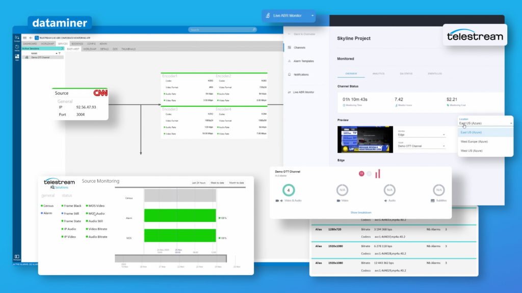 OTT Operations Network Management